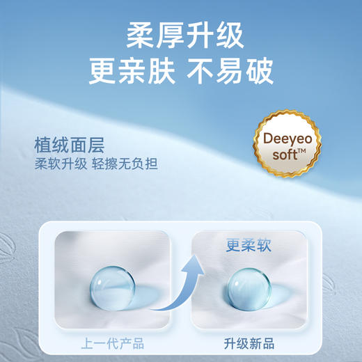 DY德佑湿厕纸便携装小包10抽*20包 商品图3