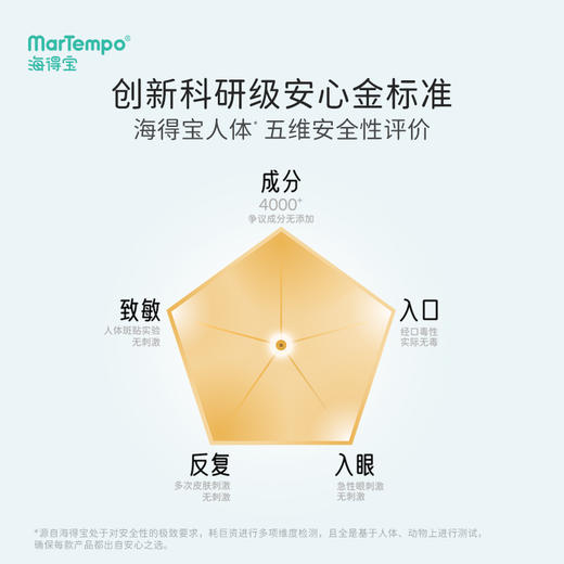 ²送包裹棉湿敷用【海得宝1X金银花爽身精华露】100ml 专利贻贝提取 可泡澡 HM02-CRMM-HDB 商品图5