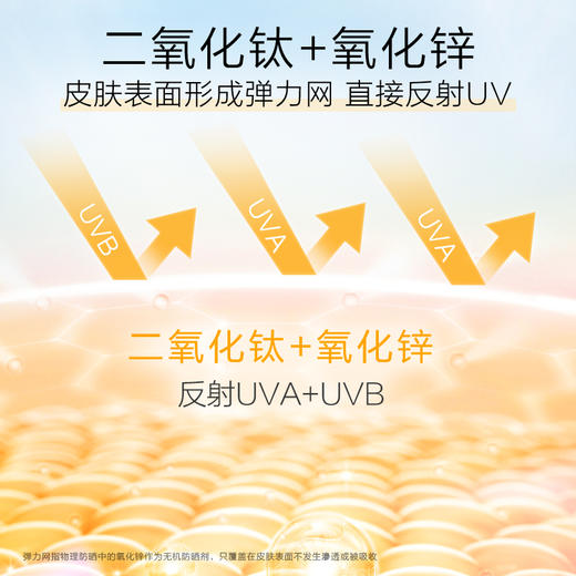 新碧舒护物理防晒乳（小蓝帽/小橙帽/小粉帽） 商品图8