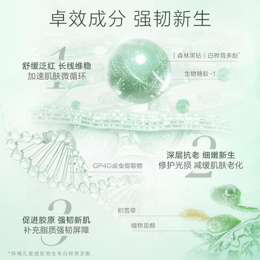 养生堂伦敦时装周体验装体验装超模小样化妆包（时装周帆布包随机发送） 商品图3