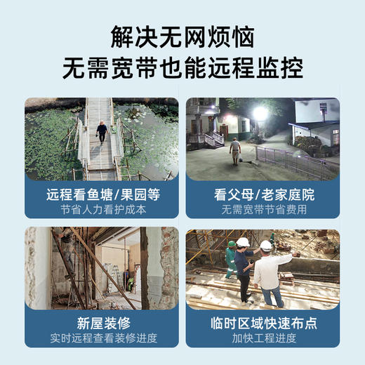 户外球机6Pro 4G版 商品图2