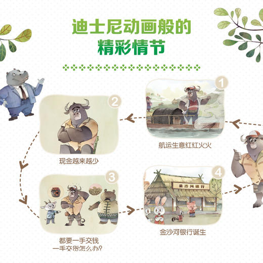 《会讲故事的经济学》全20册 （赠价值99元有声书课程） | 百科全书式商业启蒙绘本 商品图2