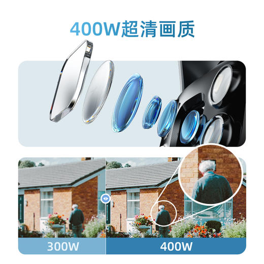 户外球机6Pro 4G版 商品图3