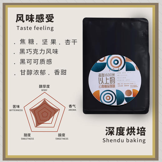 么山咖啡豆 250g【基地直发】| 产地：云南昆明 | 生产者：臻和【公平贸易农人定价】 商品图4