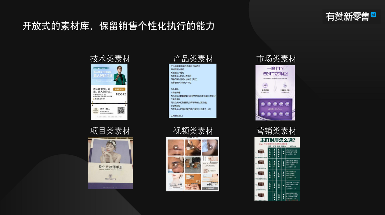 线上客服销售人效提升三倍