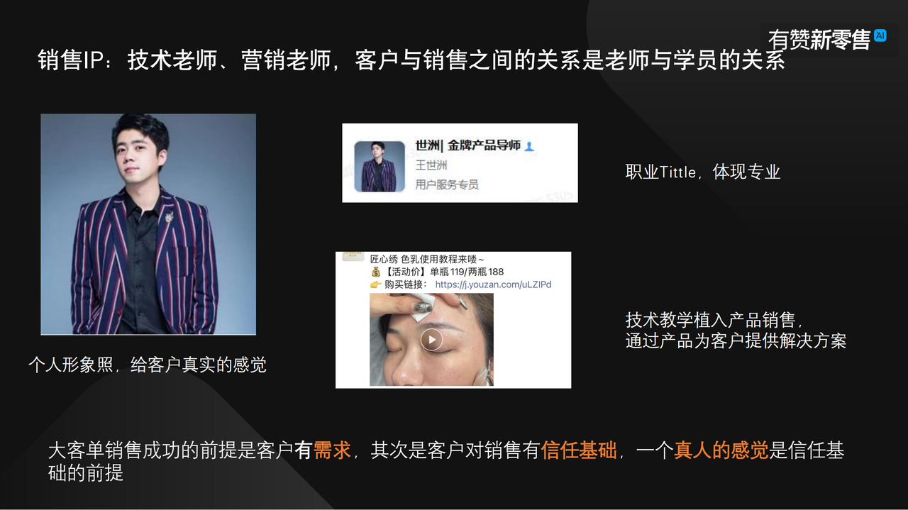 线上客服销售人效提升三倍
