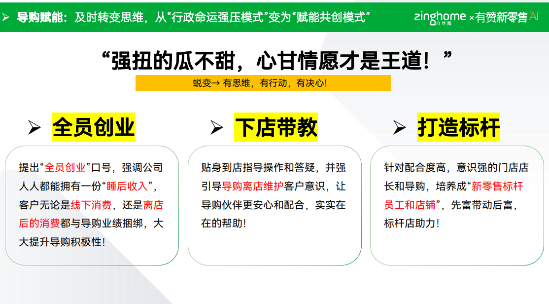 家居品牌如何提升复购率