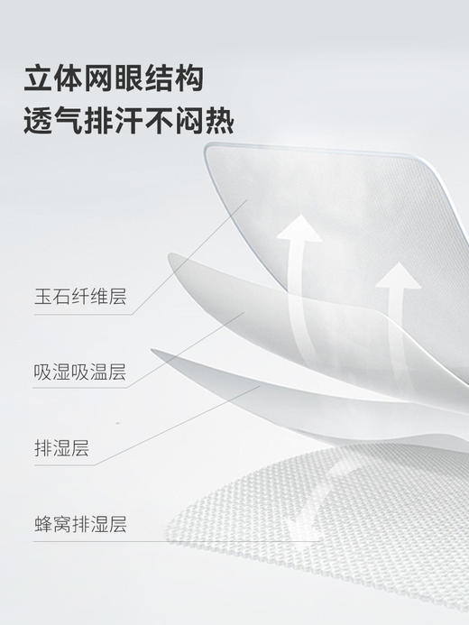 ibaby×outlast太空科技恒温春夏冰沙凉凉枕套 商品图2