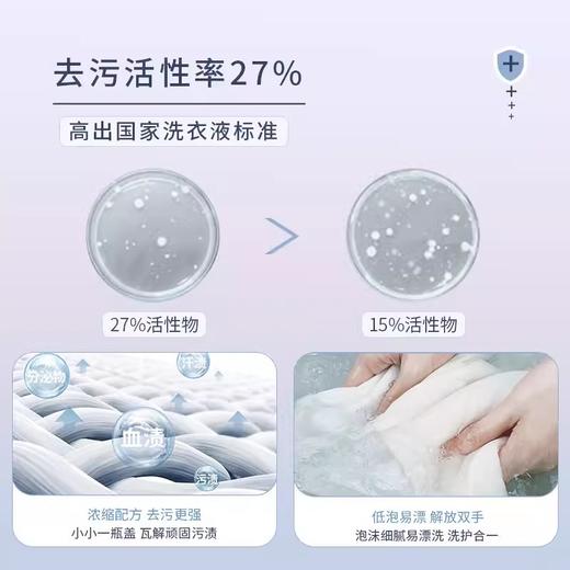 泰国芝芙莲内衣洗衣液内裤清洗液去血渍抑菌消毒旅行装5ml 商品图3