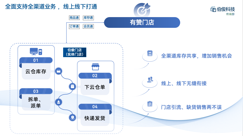 cb5eec0f6f48262481af04c27f5a1b3e.png