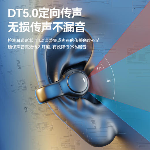 【云感佩戴！HIFI骨传导蓝牙耳机】9D立体环绕音，DT5.0定向传声，无损传声不漏音，不入耳无线M47夹耳式软硅胶耳机超长续航 商品图1