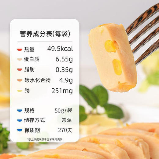 【鲨鱼菲特】鸡胸肉饼 玉米味  高蛋白饱腹低脂肪代餐健身50g/袋 商品图2