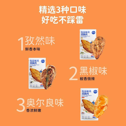 【鲨鱼菲特】嫩烤鸡胸肉  孜然味 即食代餐低脂零食60g/袋 商品图2