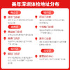 【深圳特惠】成人尊贵 体检套餐（套餐详情下滑查看） 商品缩略图2