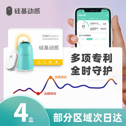 【直播间分享专用】4盒（含加固贴） 硅基动感 动态血糖仪 商品图0