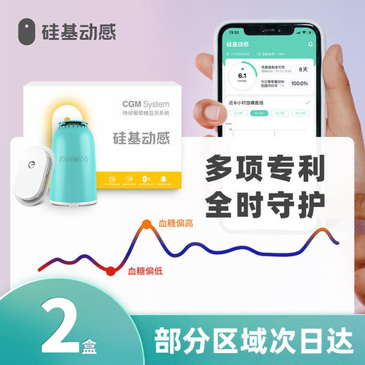 【北大营养师团队福利券专用】2盒动态  硅基动感血糖仪 商品图0