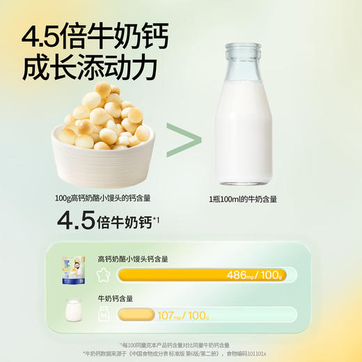 【VIP频道】高钙奶酪小馒头52克（8袋）*3袋/6袋  6大0添加 商品图4