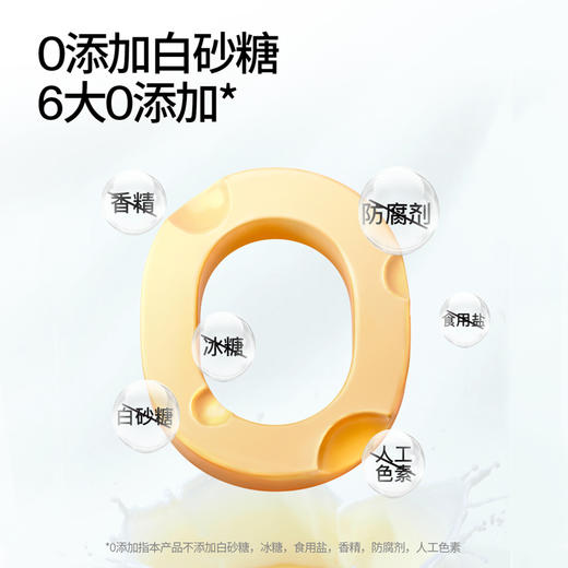 【VIP频道】高钙奶酪小馒头52克（8袋）*3袋/6袋  6大0添加 商品图2