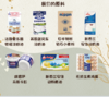 春日刮花—生日蛋糕 商品缩略图1