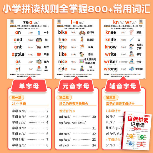【斗半匠】小学通用自然拼读英语单词英语语法英语句式一本通 商品图1