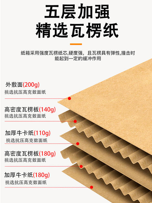 特硬5层搬家纸箱 总有一样满足您 多规格物流打包超硬快递箱 商品图2