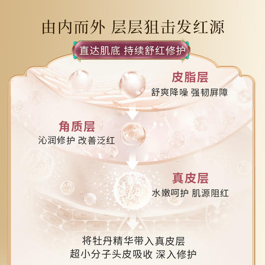 【官方正品】迷奇牡丹保湿舒缓抗皱面膜面膜【临期20270729】 商品图3