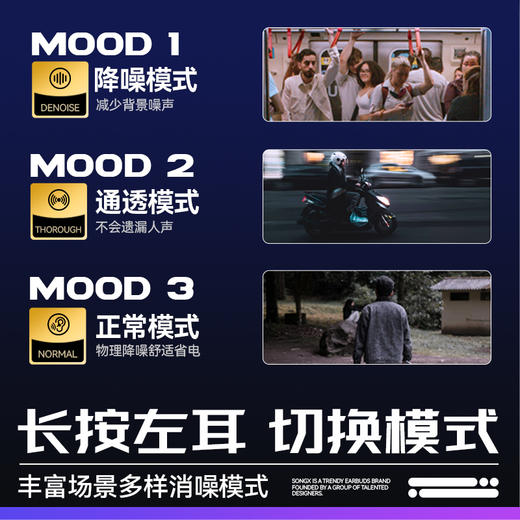 F-XH-SX12pro SONGX星环蓝牙耳机（降噪款） 商品图2