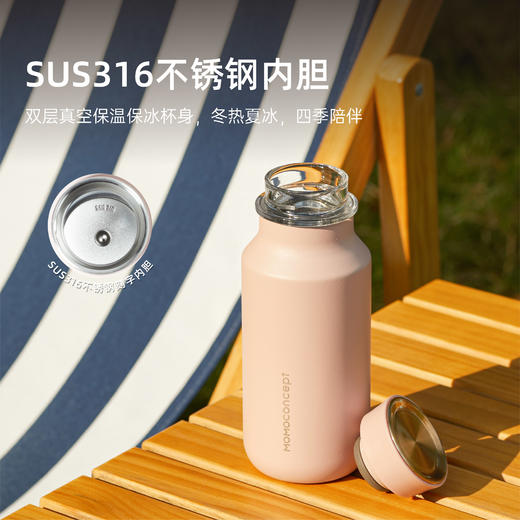 A-MOMO-82314 日本咖佩乐保温杯360ML 商品图3