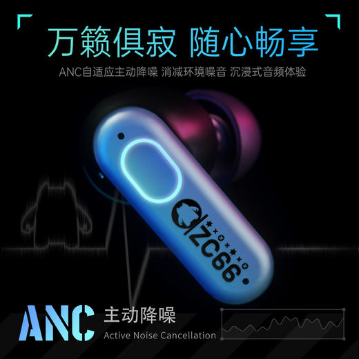 F-MGM-B5 青橙魔鬼猫休眠舱 主动降噪无线耳机 商品图2