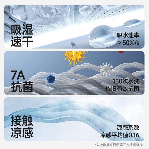 素湃 寒水石凉感抗菌速干短袖T恤C3422 商品图4