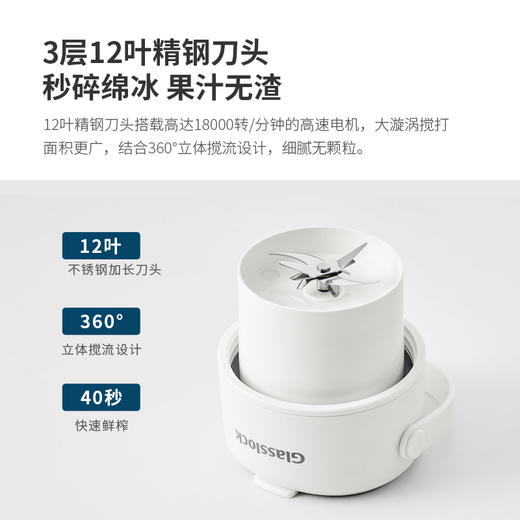 B-GL-GE-JU03WH Glasslock-果汁杯2.0 商品图3