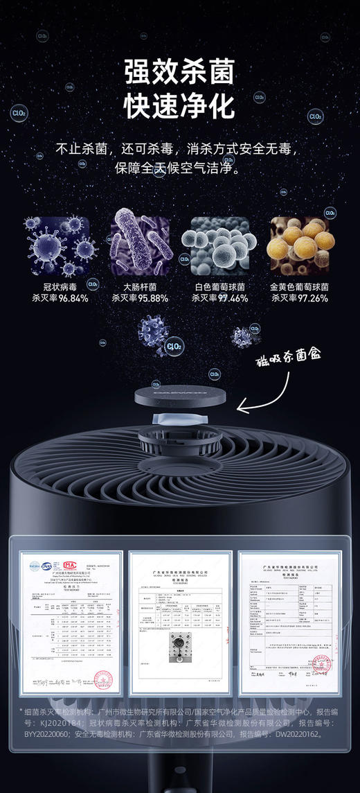 空气循环扇 商品图5