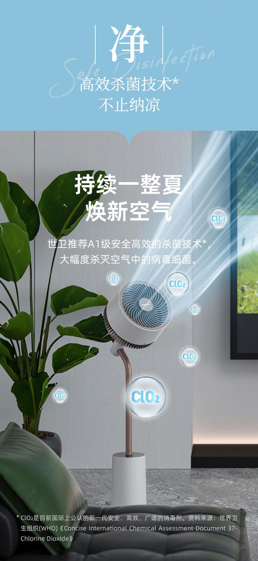空气循环扇 商品图4