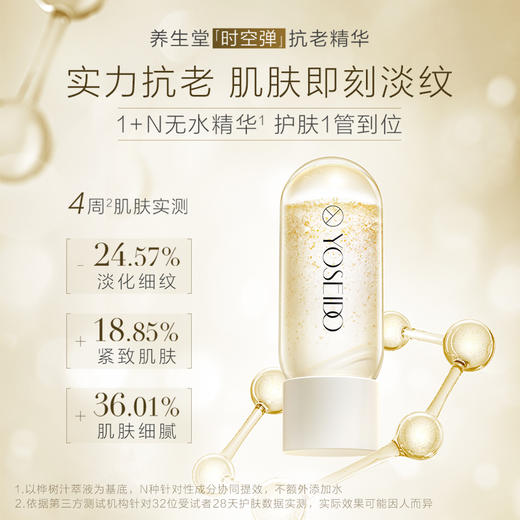 养生堂伦敦时装周体验装体验装超模小样化妆包（时装周帆布包随机发送） 商品图8