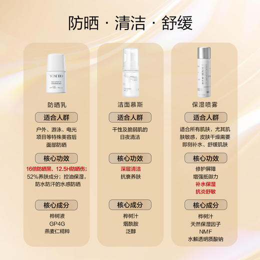 【小样尝鲜】“贵妇级”晒后修护面膜限时体验 商品图6