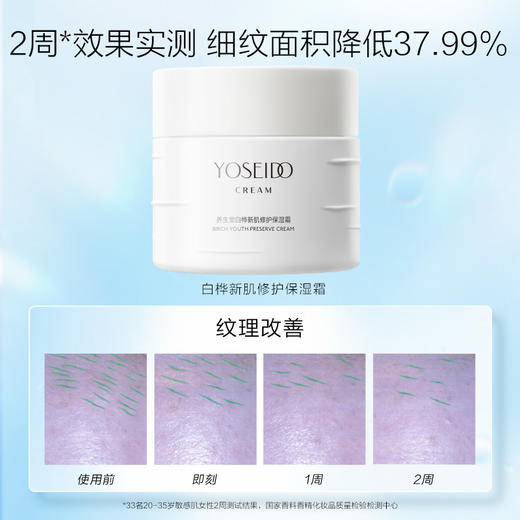 养生堂白桦新肌修护保湿水乳80ml+80g套装 商品图1