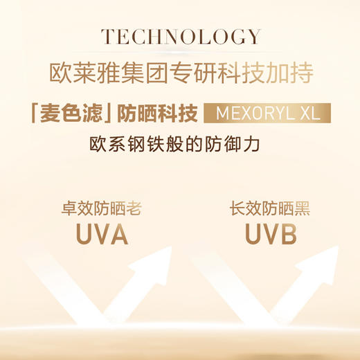 【买30ml送30ml】牡丹防晒  欧莱雅金致臻颜奢养粉妍防晒乳30ML 商品图3
