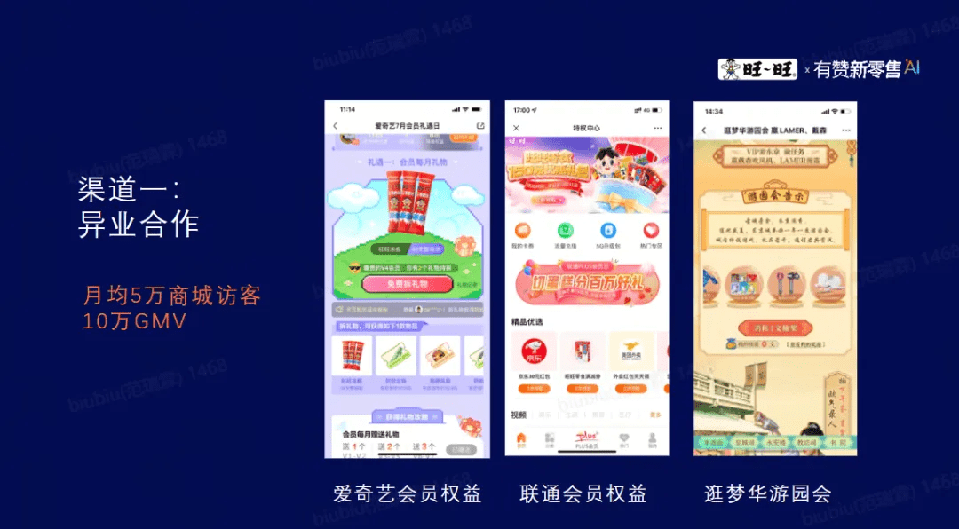 异业合作