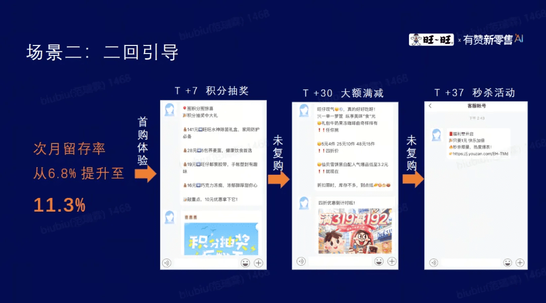 二回引导