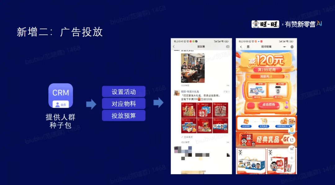 广告投放