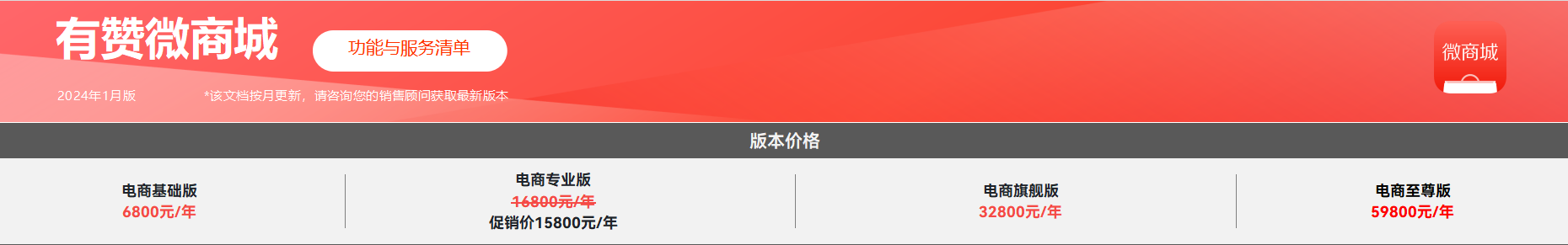 微商城商城入驻多少钱？有什么优势？