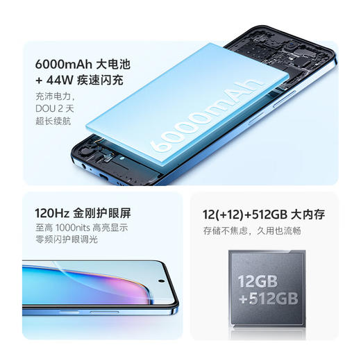【会员专享】vivo Y200i  轻薄6000mAh 120Hz⾦刚护眼屏 双扬300%⼤⾳量 5G 拍照 手机 商品图2