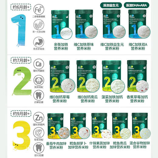 英氏亲衡加铁营养米粉258g 商品图2