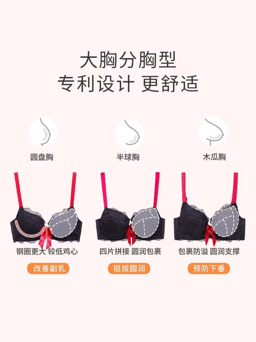 【告白2.0文胸】奶糖派红撞黑内衣大胸显小分胸型 商品图1