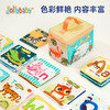 Jollybaby儿童布书认知卡追视彩色看图识字宝宝早教婴儿闪卡玩具 商品缩略图2