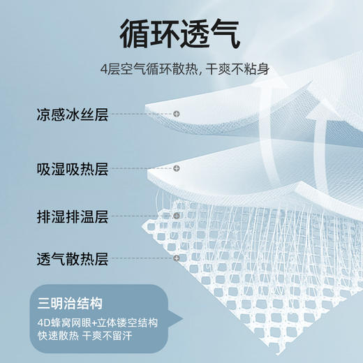 贝肽斯婴儿凉席冰丝透气大床中小学生宝宝儿童成人家用席子 商品图3