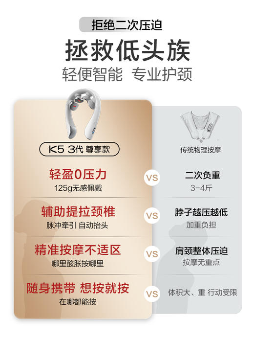 SKG K5-3 尊贵颈椎按摩器 肩颈按摩仪颈部按摩仪热敷脖子母亲节礼物 商品图1