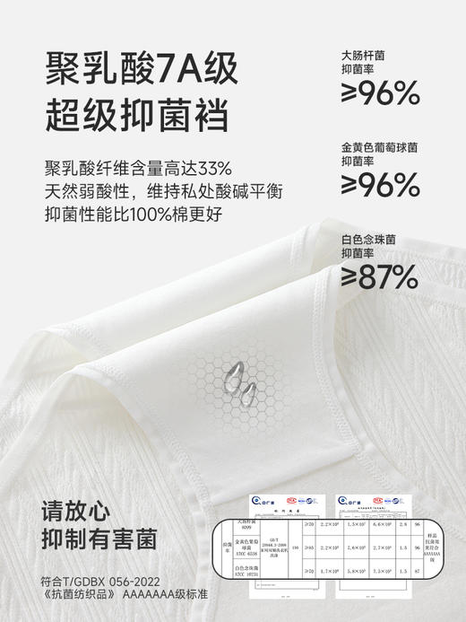 今夏女生都在买的内裤！中高腰 无染原棉 7A抗菌女士内裤 不夹臀，不跑位，开叉版型不勒腿 素色提花，包裹内在的美 商品图7
