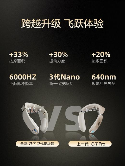 SKG G7二代 颈椎按摩器 豪华肩颈折叠按摩仪热敷 商品图2