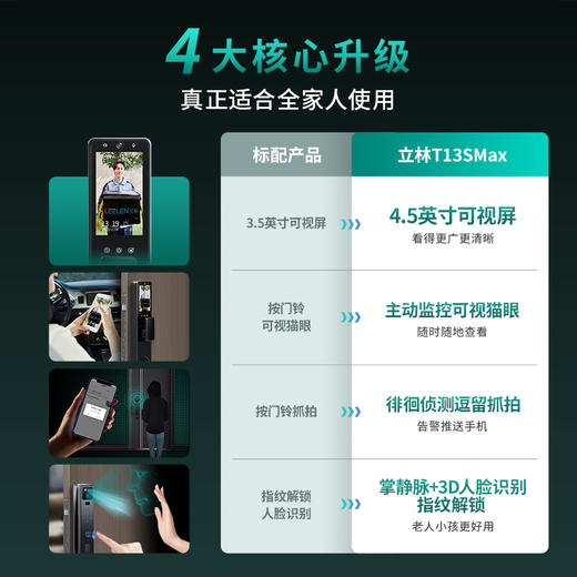 【美居】立林（LEELEN）T13SMax指纹锁 商品图2